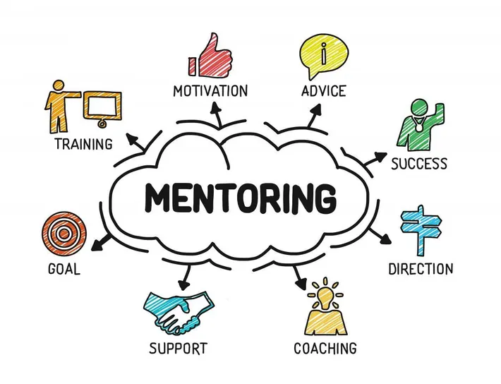 The Modern Mentor: How to Find and Cultivate Professional Mentorship Remotely